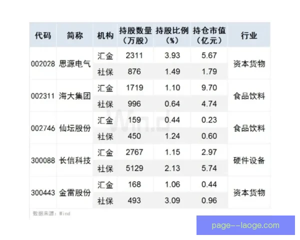 国家队最新大名单公布了什么新变化与备战信号及核心用人思路解析